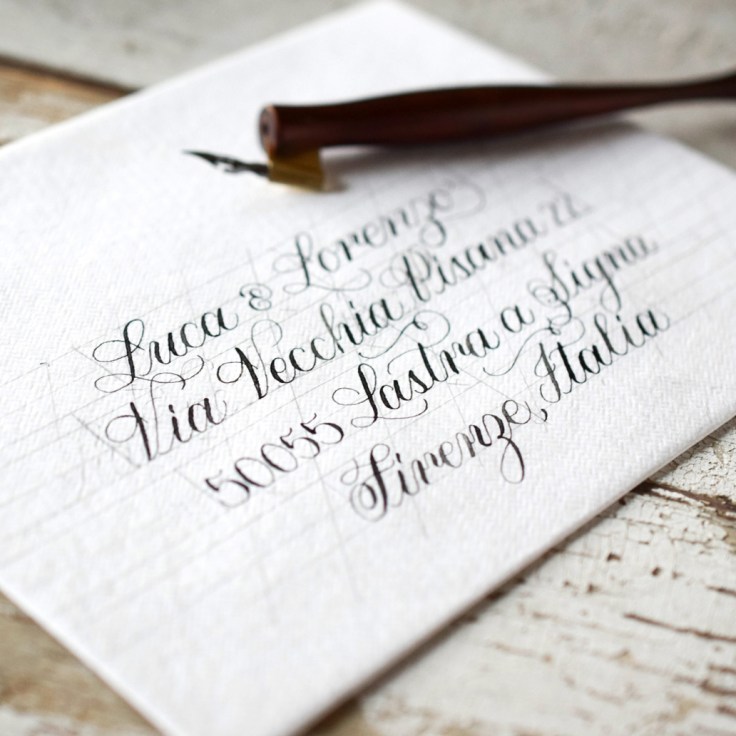 Lesson 7: Guidelines and Centering